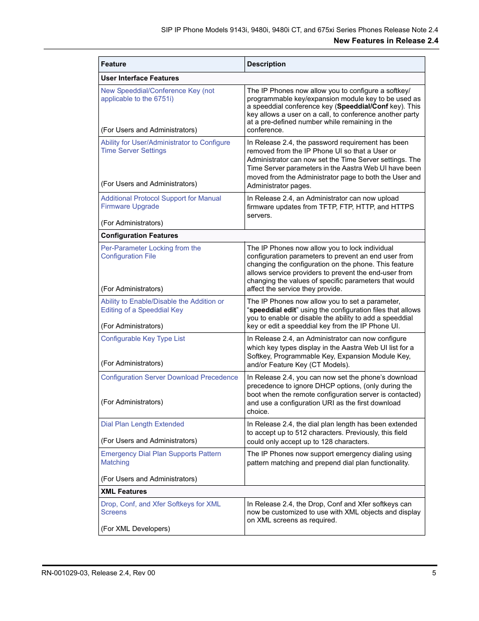 Aastra Telecom 675xi Series User Manual | Page 9 / 52