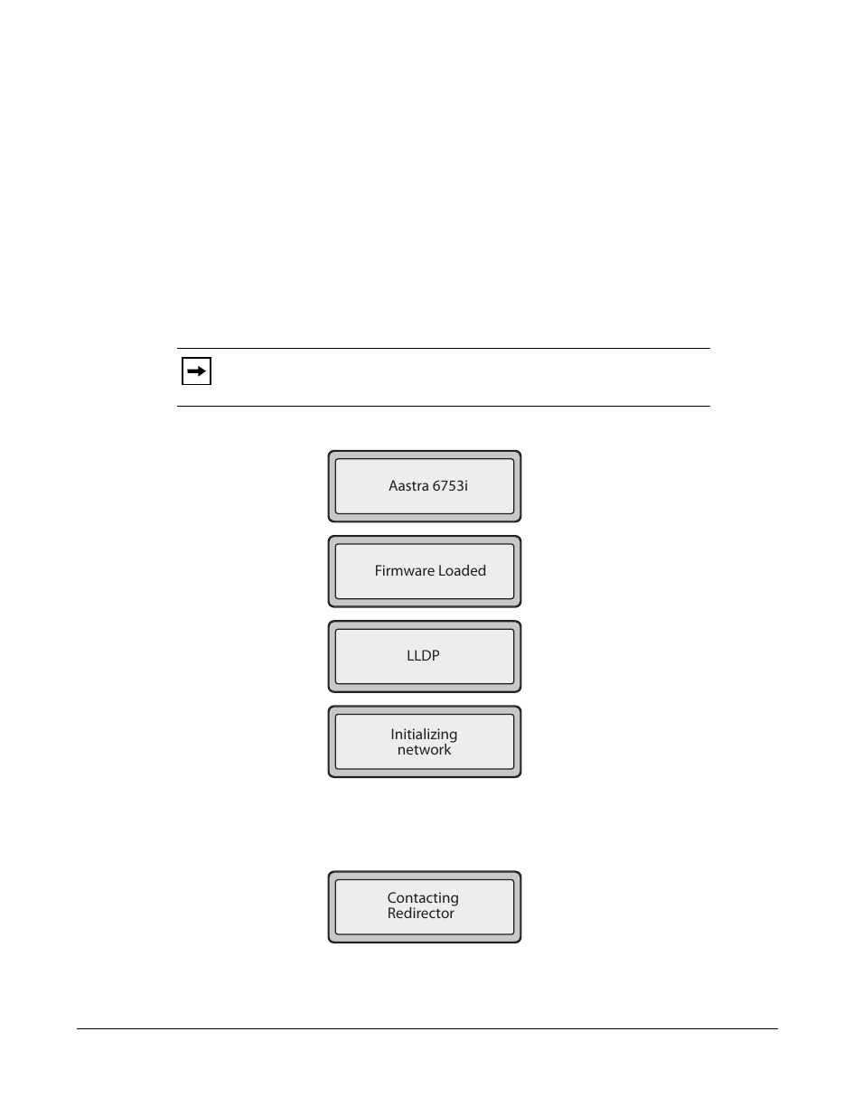 Getting started, Plugging in and starting the phone | Aastra Telecom 6753I User Manual | Page 12 / 226
