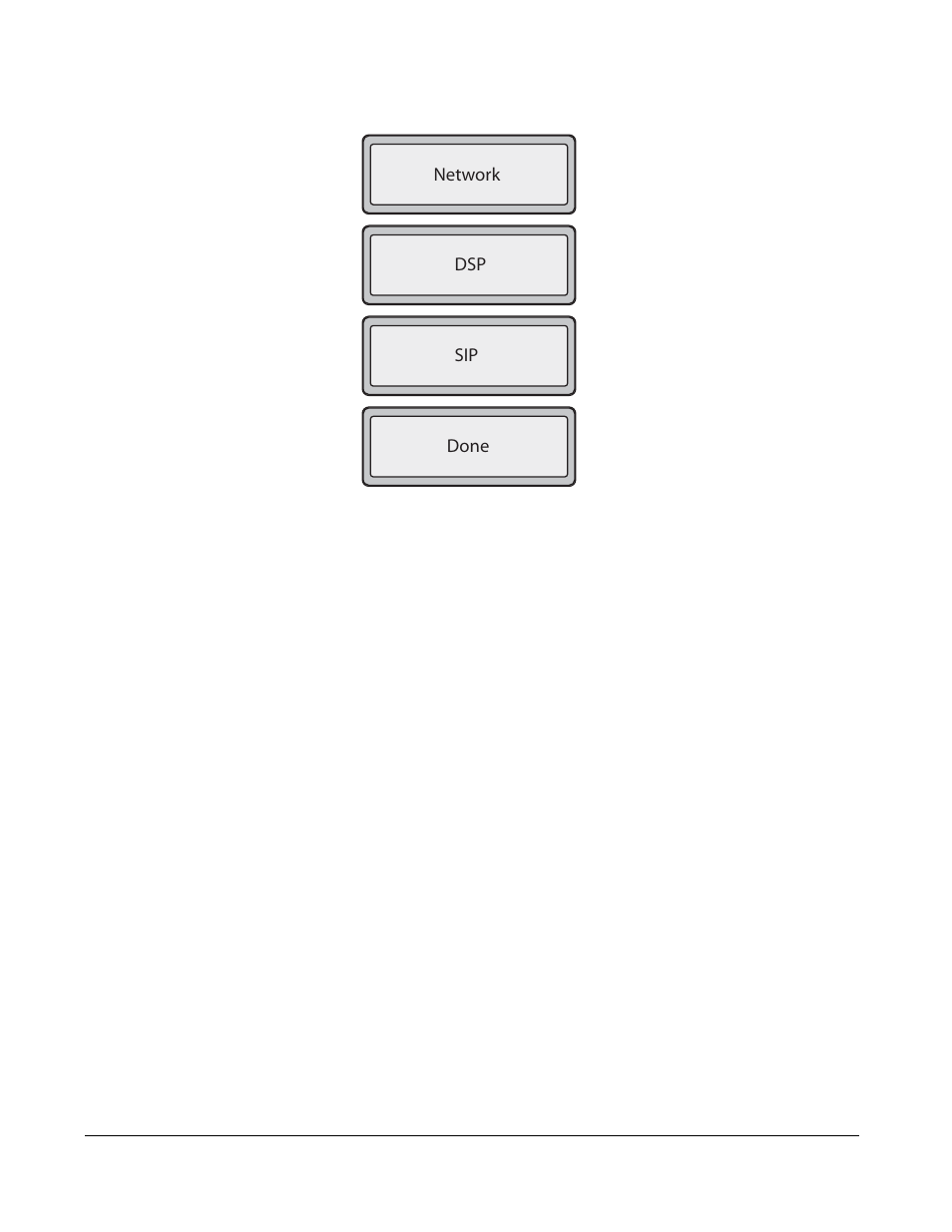 Getting started | Aastra Telecom 6753I User Manual | Page 14 / 226
