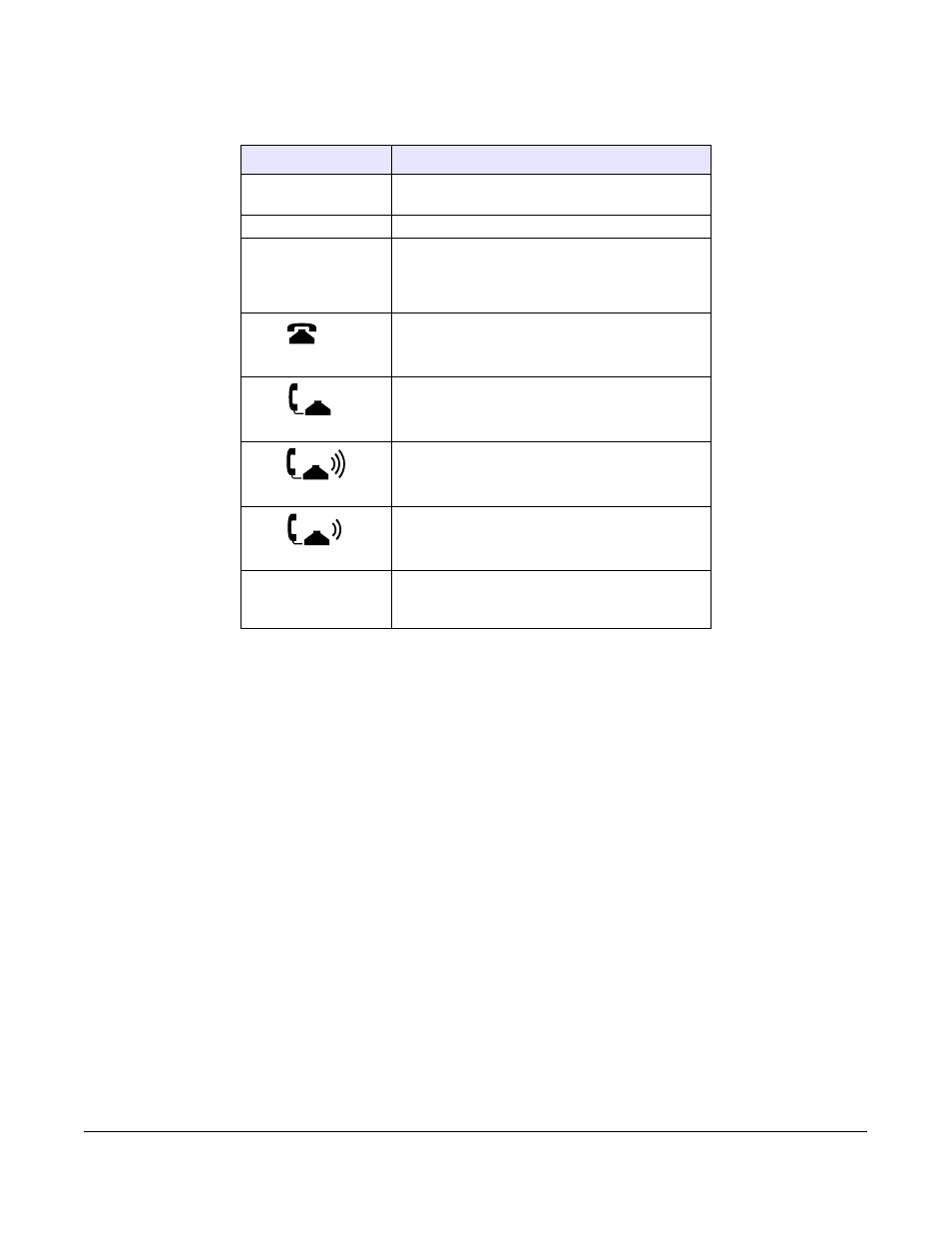 Caller’s list screen display, Managing calls | Aastra Telecom 6753I User Manual | Page 143 / 226