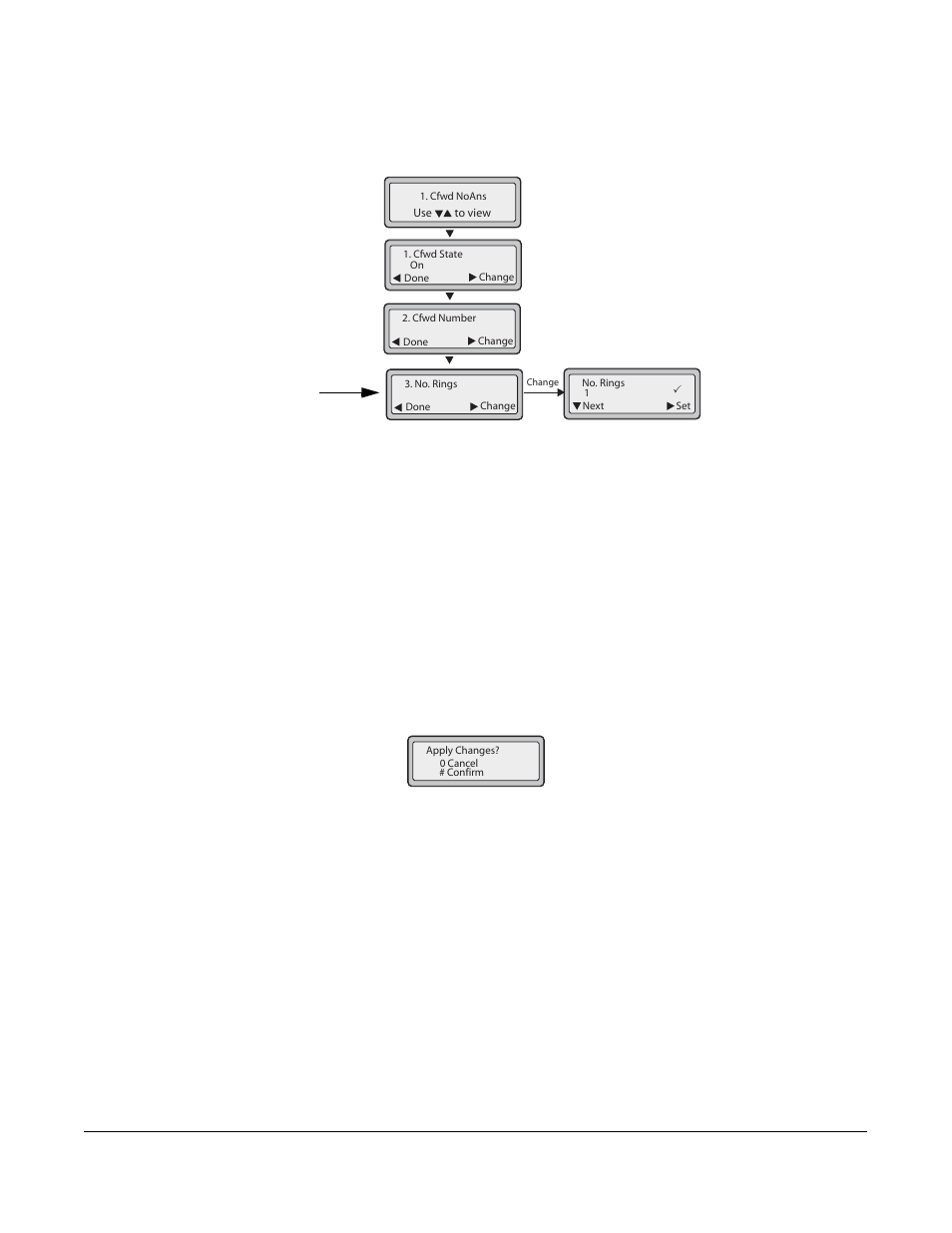 Managing calls, Model 6753i ip phone user guide | Aastra Telecom 6753I User Manual | Page 163 / 226