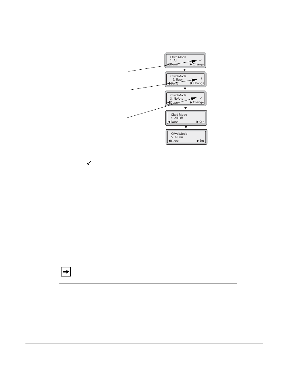 Managing calls, Model 6753i ip phone user guide | Aastra Telecom 6753I User Manual | Page 165 / 226