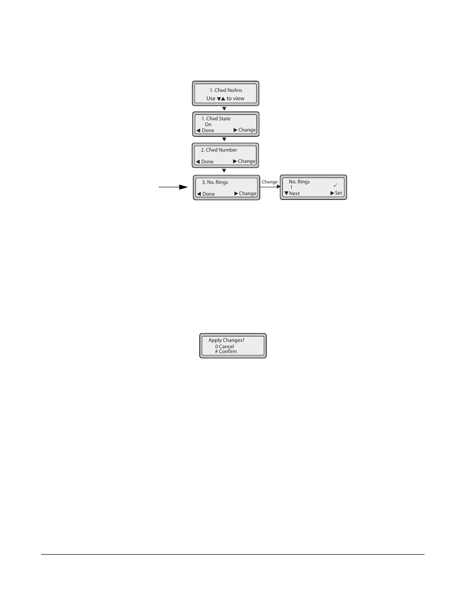 Managing calls, Model 6753i ip phone user guide | Aastra Telecom 6753I User Manual | Page 167 / 226