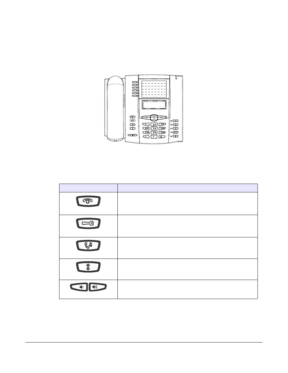 Ip phone keys and key descriptions, Key panel | Aastra Telecom 6753I User Manual | Page 17 / 226