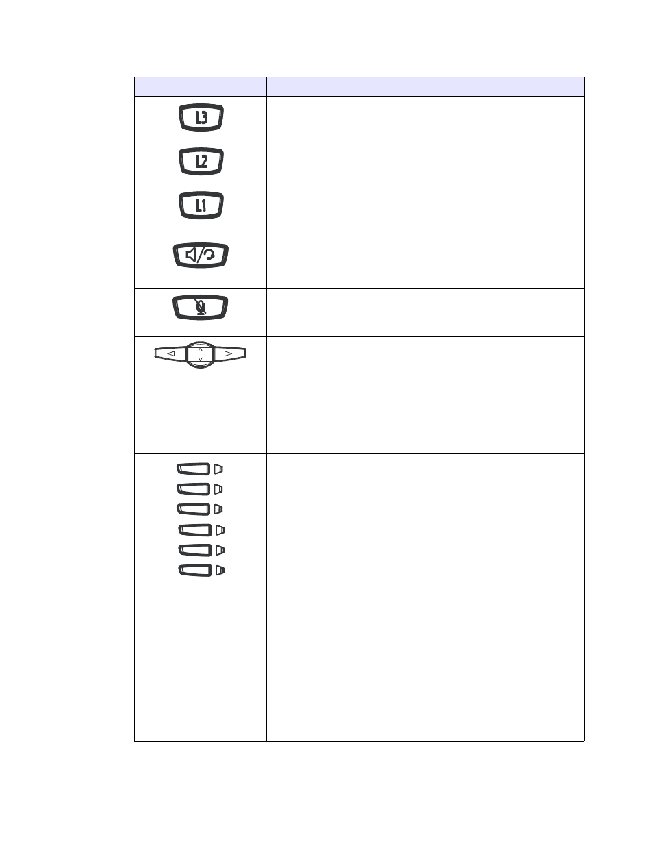 Ip phone keys and key descriptions | Aastra Telecom 6753I User Manual | Page 18 / 226
