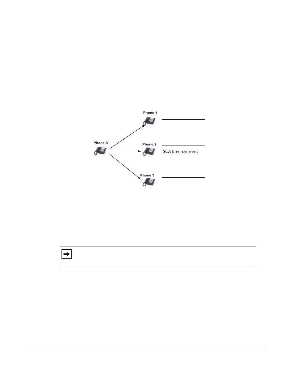 Shared call appearance (sca) call bridging, Additional features | Aastra Telecom 6753I User Manual | Page 195 / 226