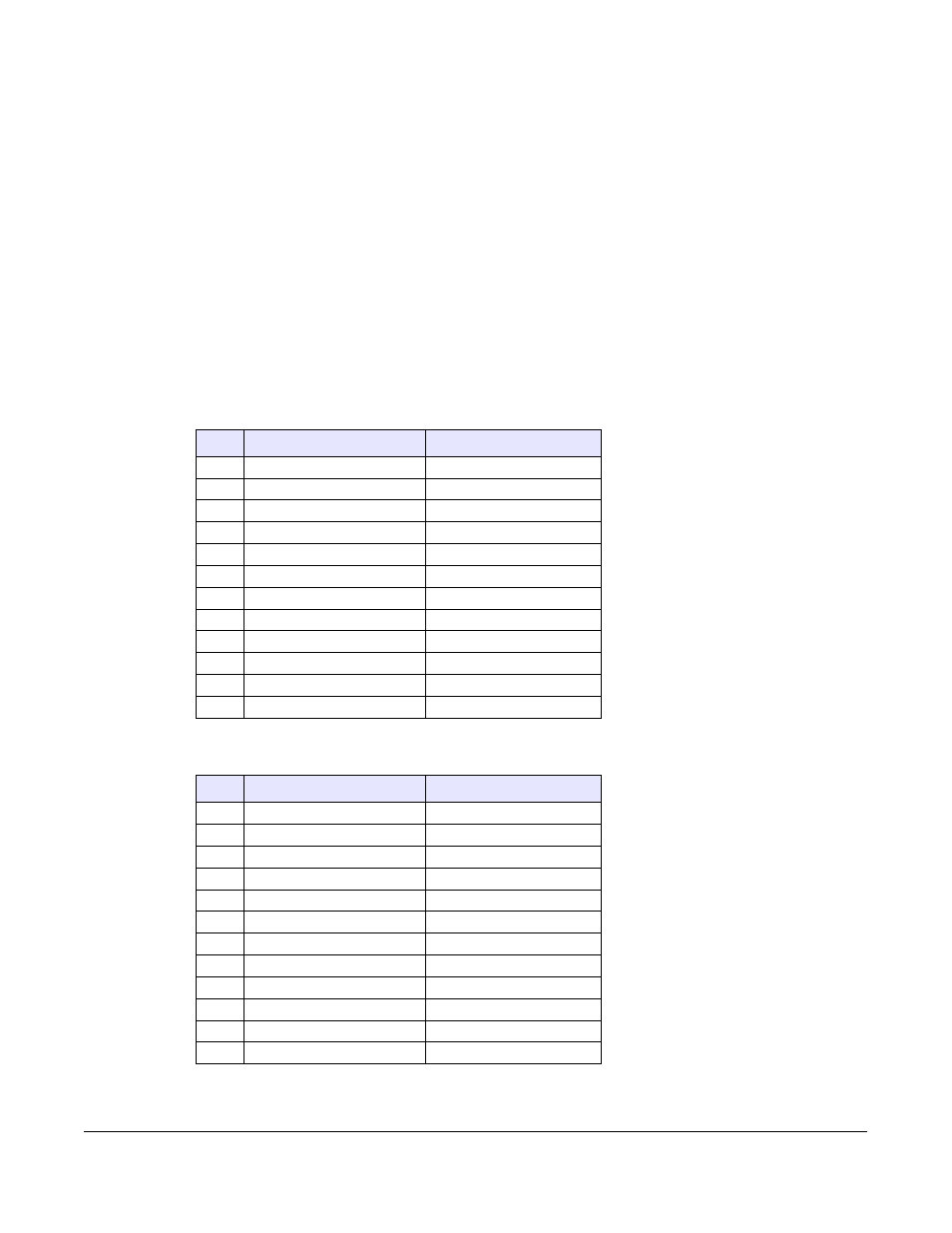 Language input, Keypad input alphabet tables, English | French, Customizing your phone | Aastra Telecom 6753I User Manual | Page 43 / 226