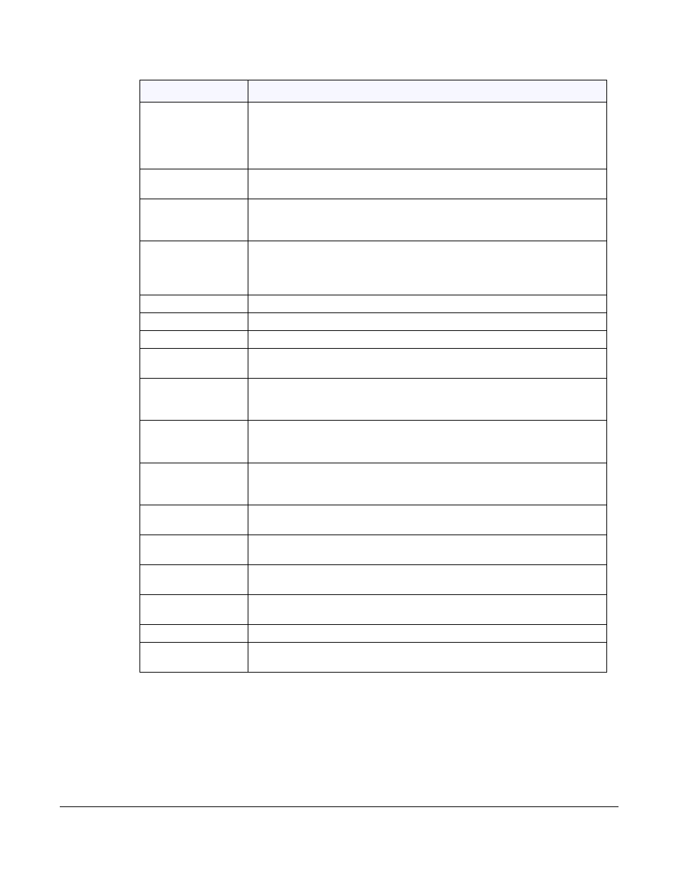 Line keys and programmable keys, Model 6753i ip phone user guide | Aastra Telecom 6753I User Manual | Page 57 / 226