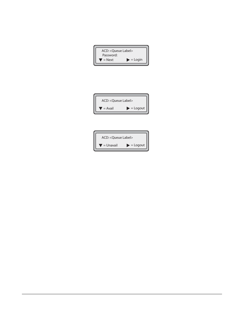 Line keys and programmable keys | Aastra Telecom 6753I User Manual | Page 80 / 226