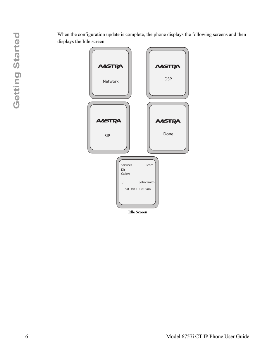 Getting started | Aastra Telecom 6757I CT User Manual | Page 16 / 310