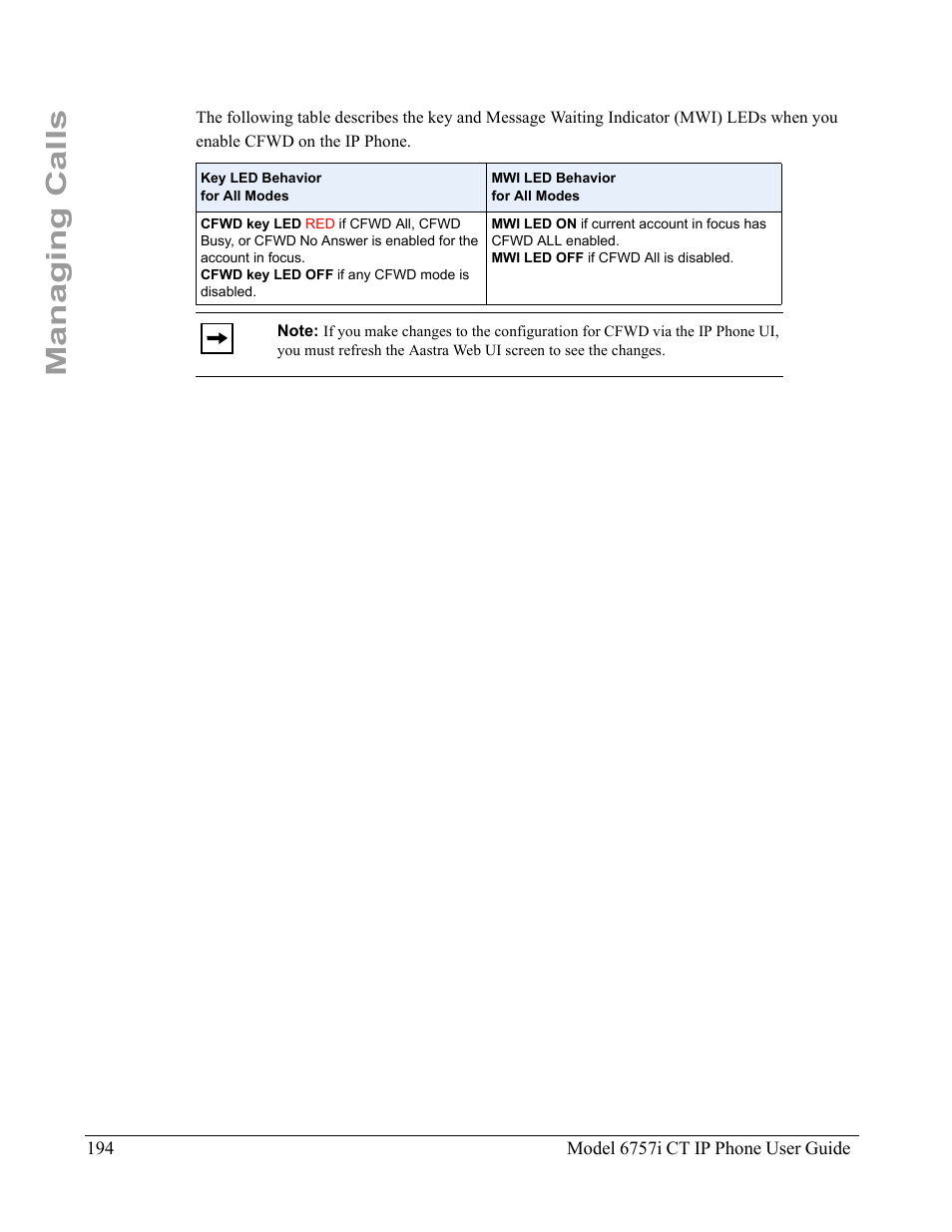 Managing calls | Aastra Telecom 6757I CT User Manual | Page 204 / 310