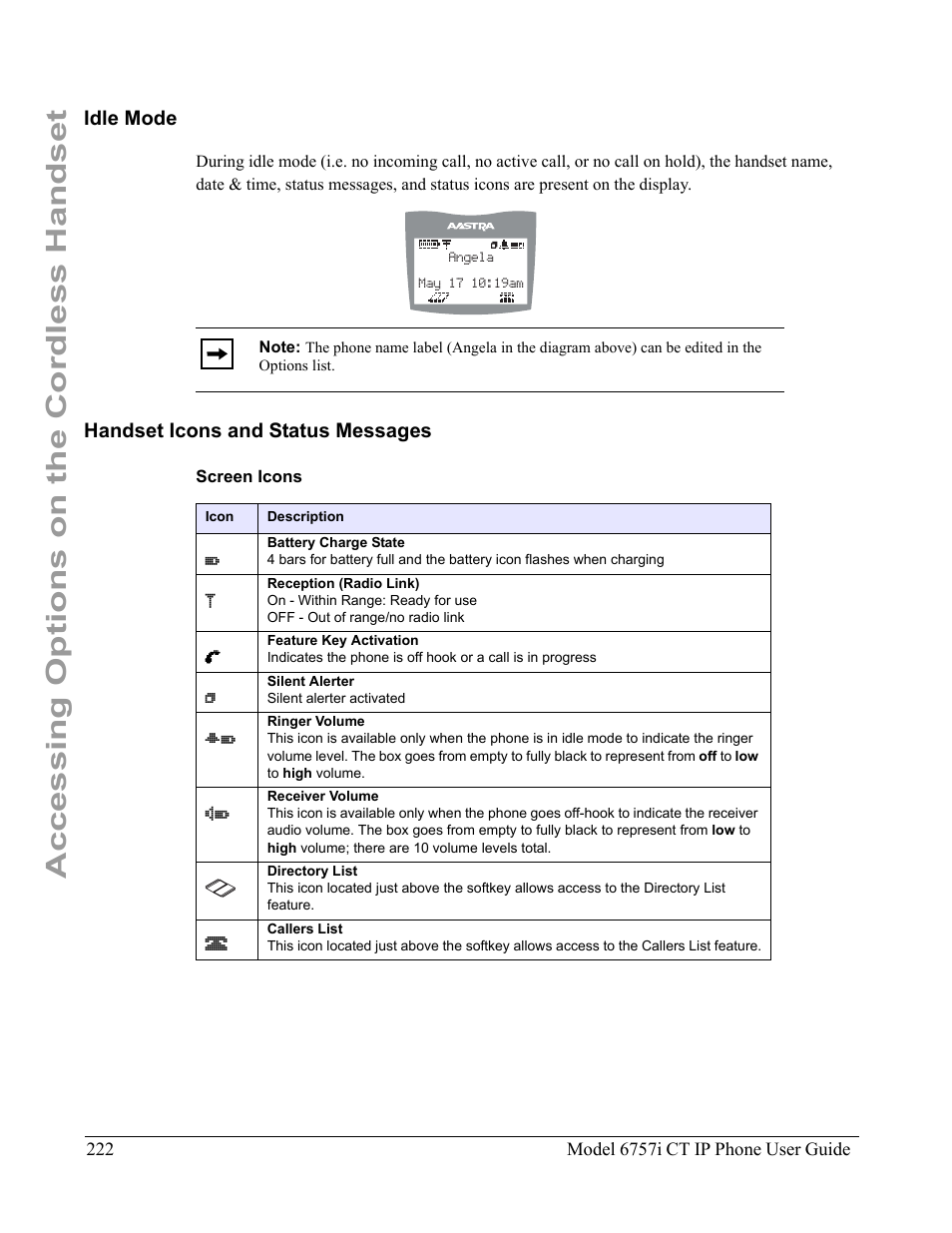 Idle mode, Handset icons and status messages, Screen icons | Idle mode handset icons and status messages, Accessing options on the cordless handset | Aastra Telecom 6757I CT User Manual | Page 232 / 310