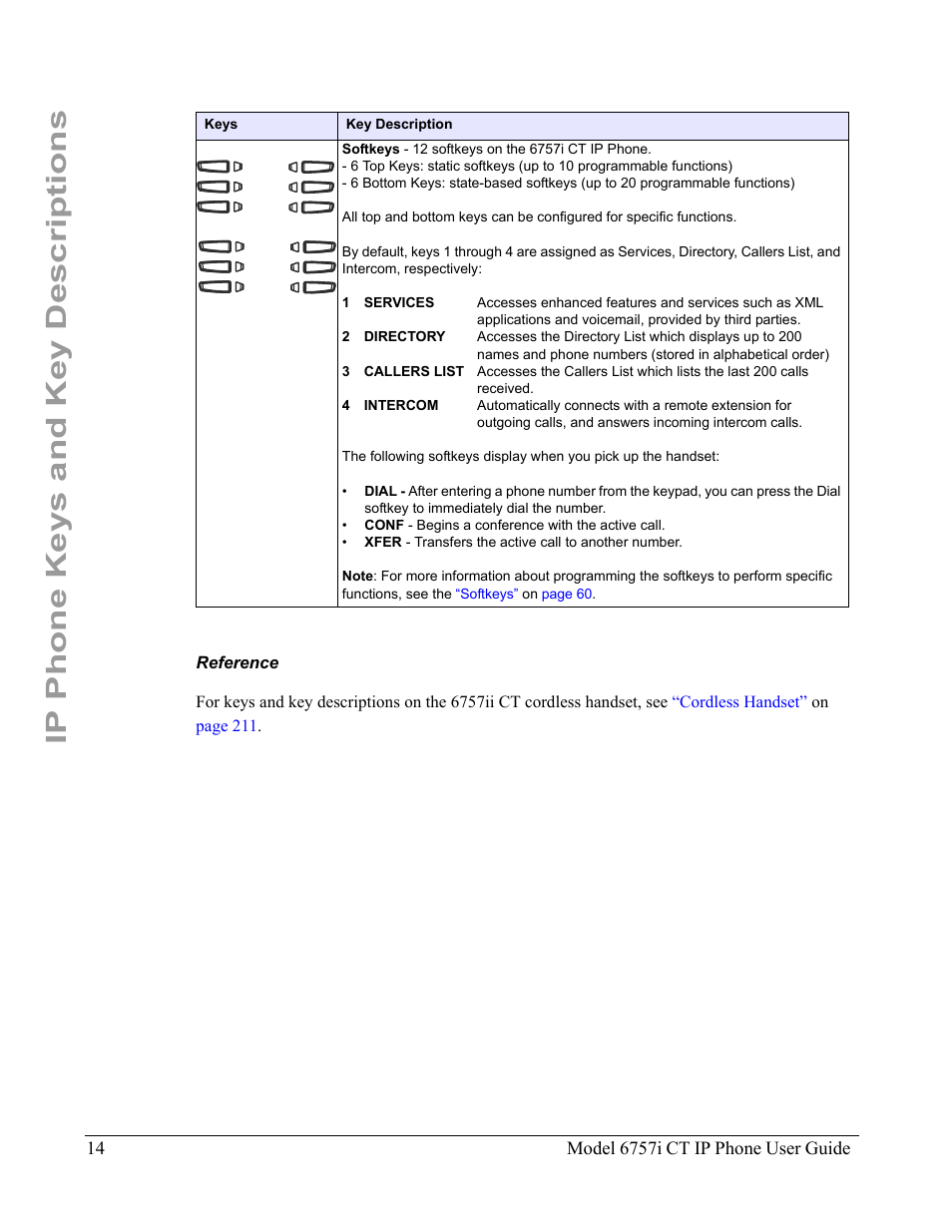Reference, Ip phone keys and key descriptions | Aastra Telecom 6757I CT User Manual | Page 24 / 310