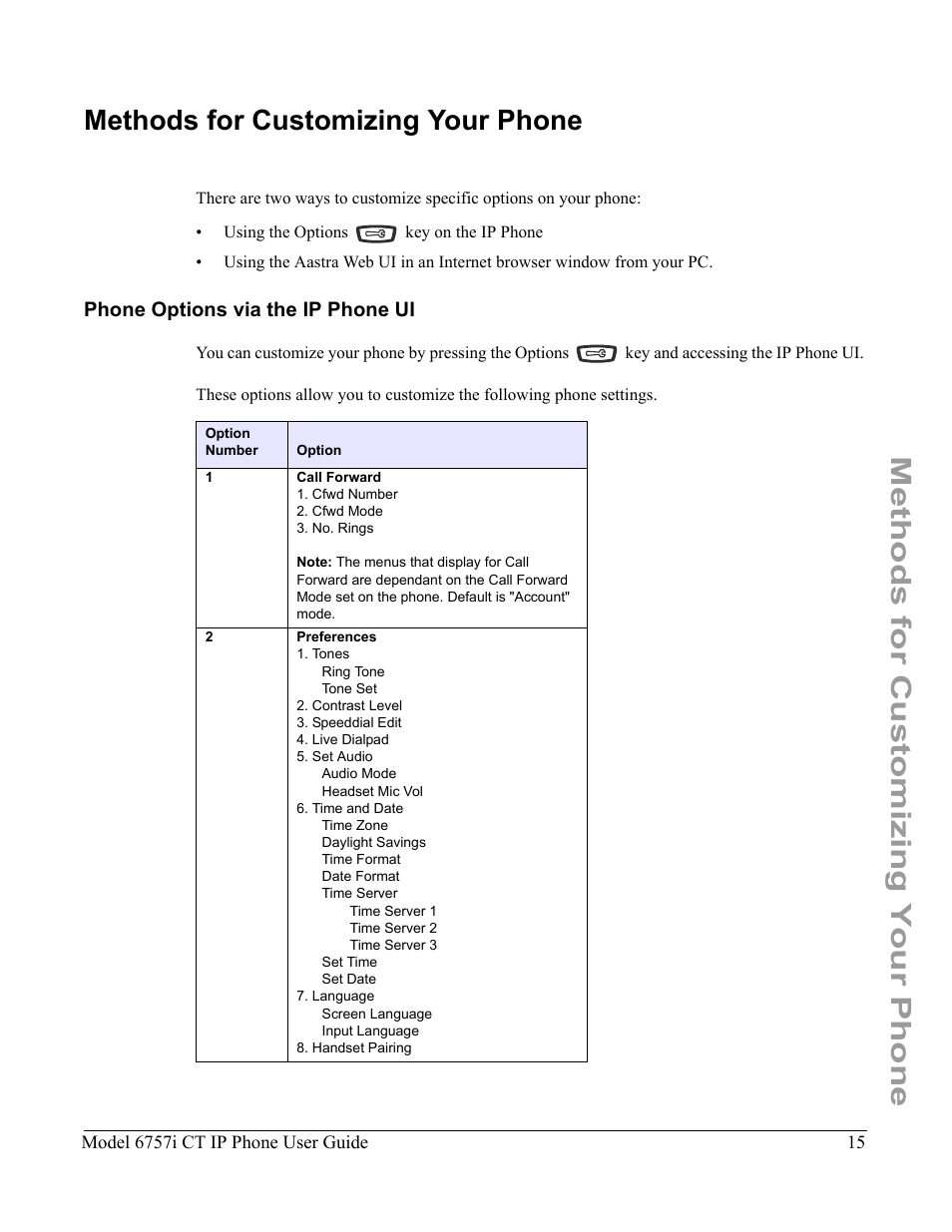 Methods for customizing your phone, Phone options via the ip phone ui | Aastra Telecom 6757I CT User Manual | Page 25 / 310