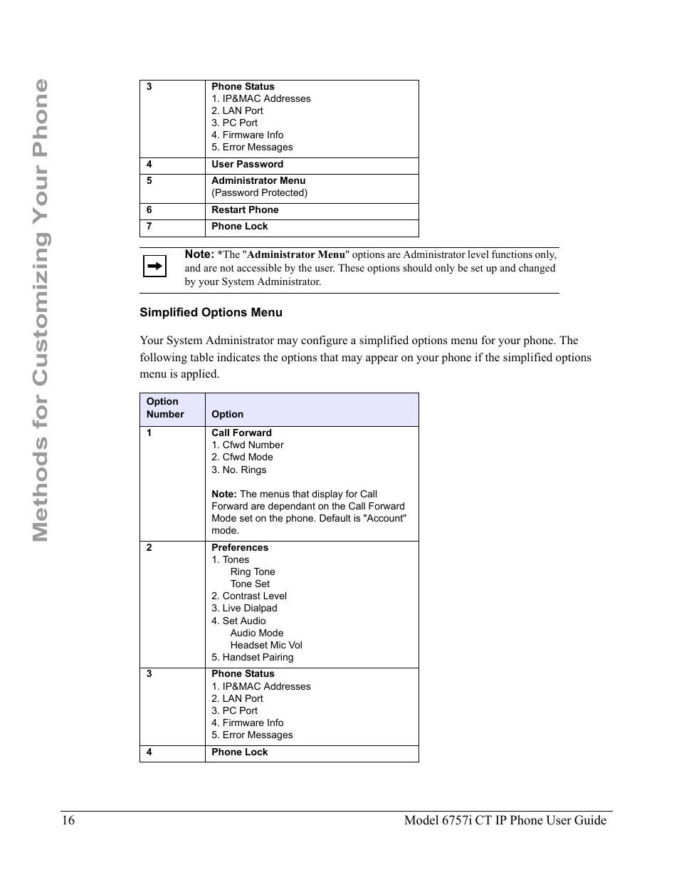 Simplified options menu, Methods for customizing your phone | Aastra Telecom 6757I CT User Manual | Page 26 / 310