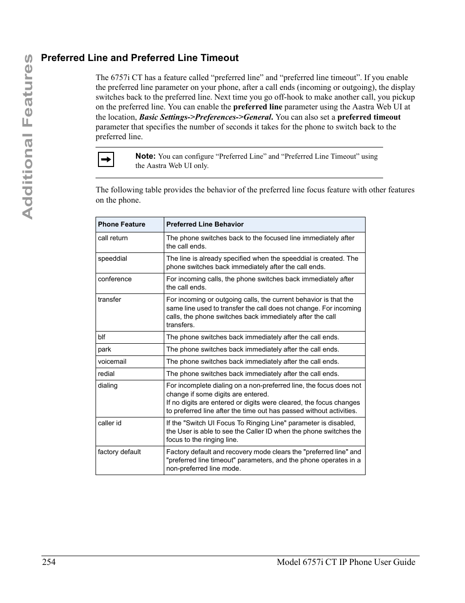 Preferred line and preferred line timeout, Additional features | Aastra Telecom 6757I CT User Manual | Page 264 / 310