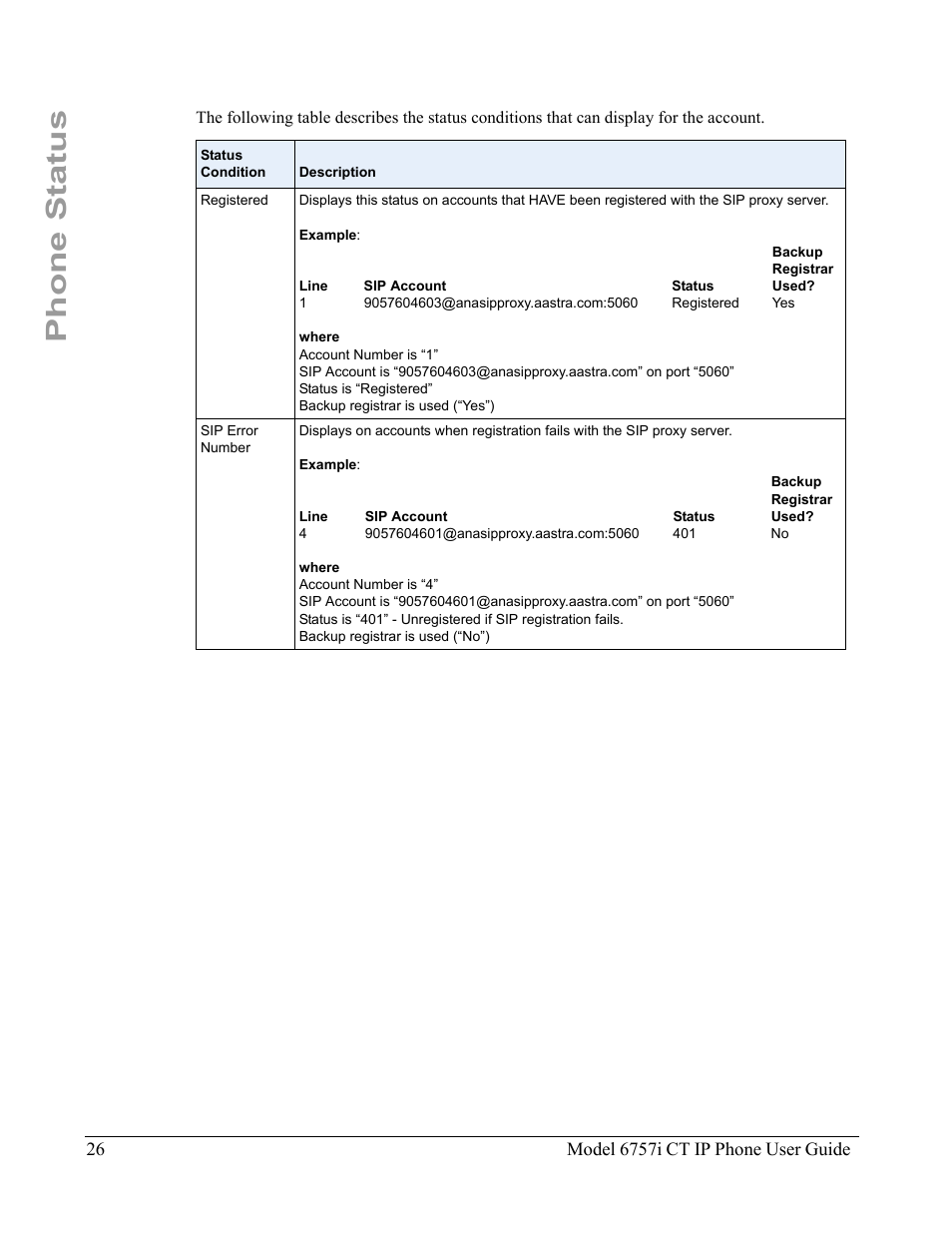Phone status | Aastra Telecom 6757I CT User Manual | Page 36 / 310