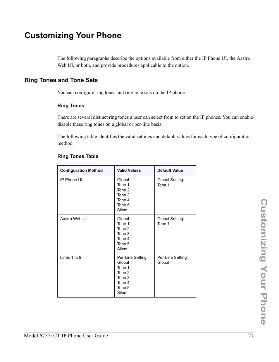 Customizing your phone, Ring tones and tone sets, Ring tones | Ring tones table, Tion | Aastra Telecom 6757I CT User Manual | Page 37 / 310