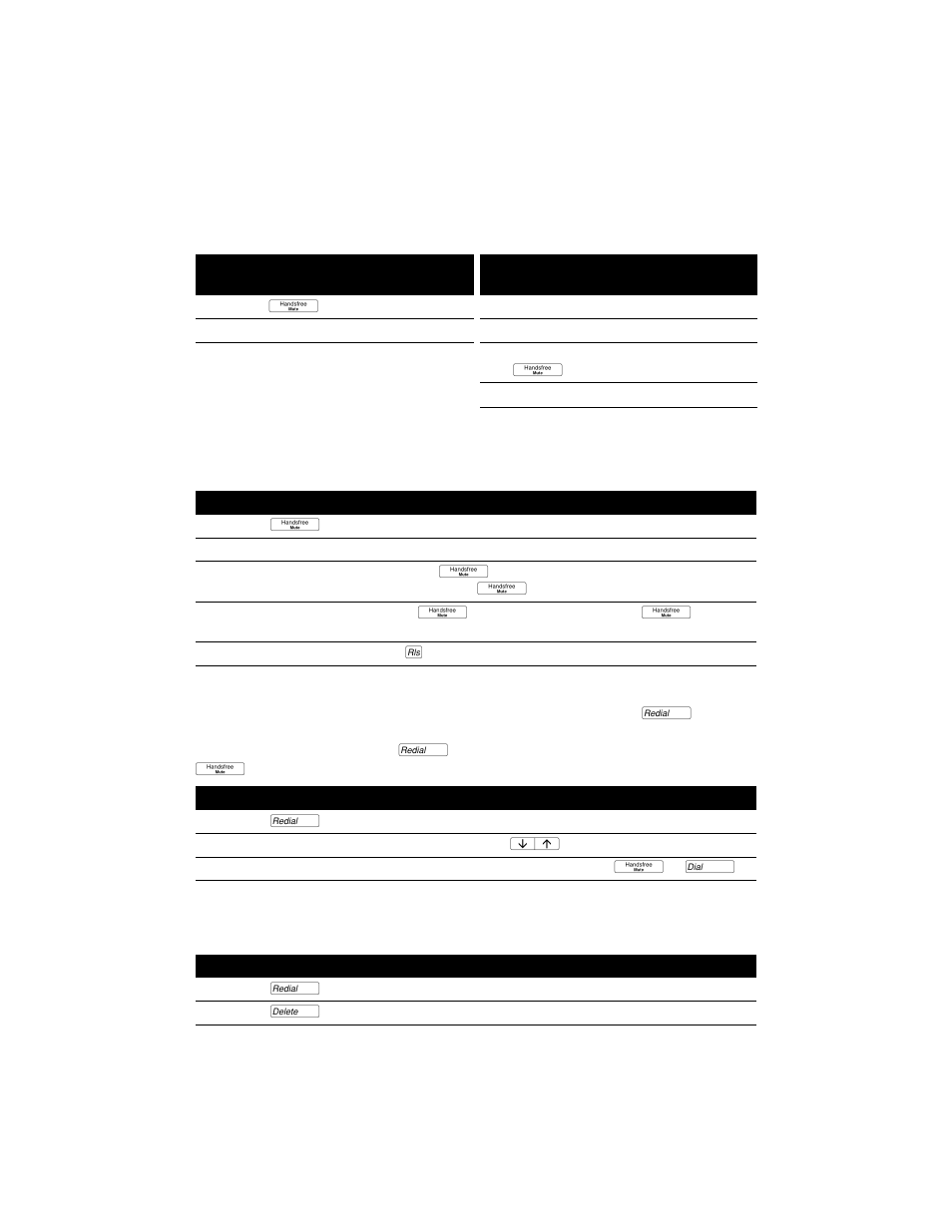 Aastra Telecom 9516CW User Manual | Page 11 / 71