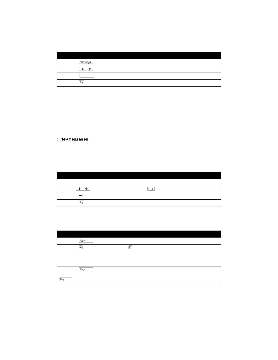 Messages | Aastra Telecom 9516CW User Manual | Page 20 / 71