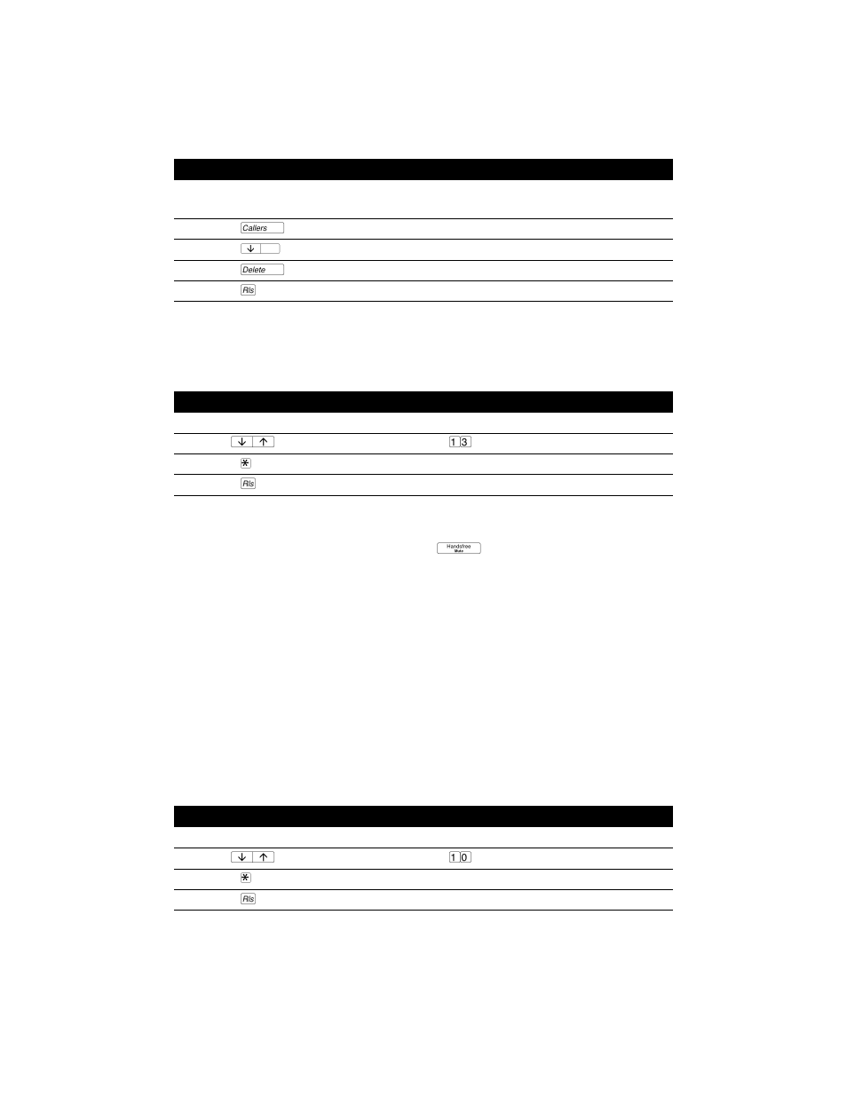 Aastra Telecom 9516CW User Manual | Page 22 / 71