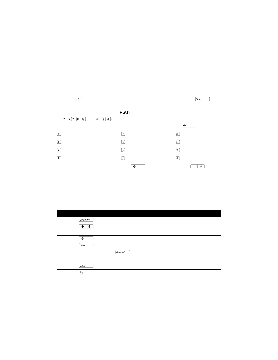Aastra Telecom 9516CW User Manual | Page 26 / 71