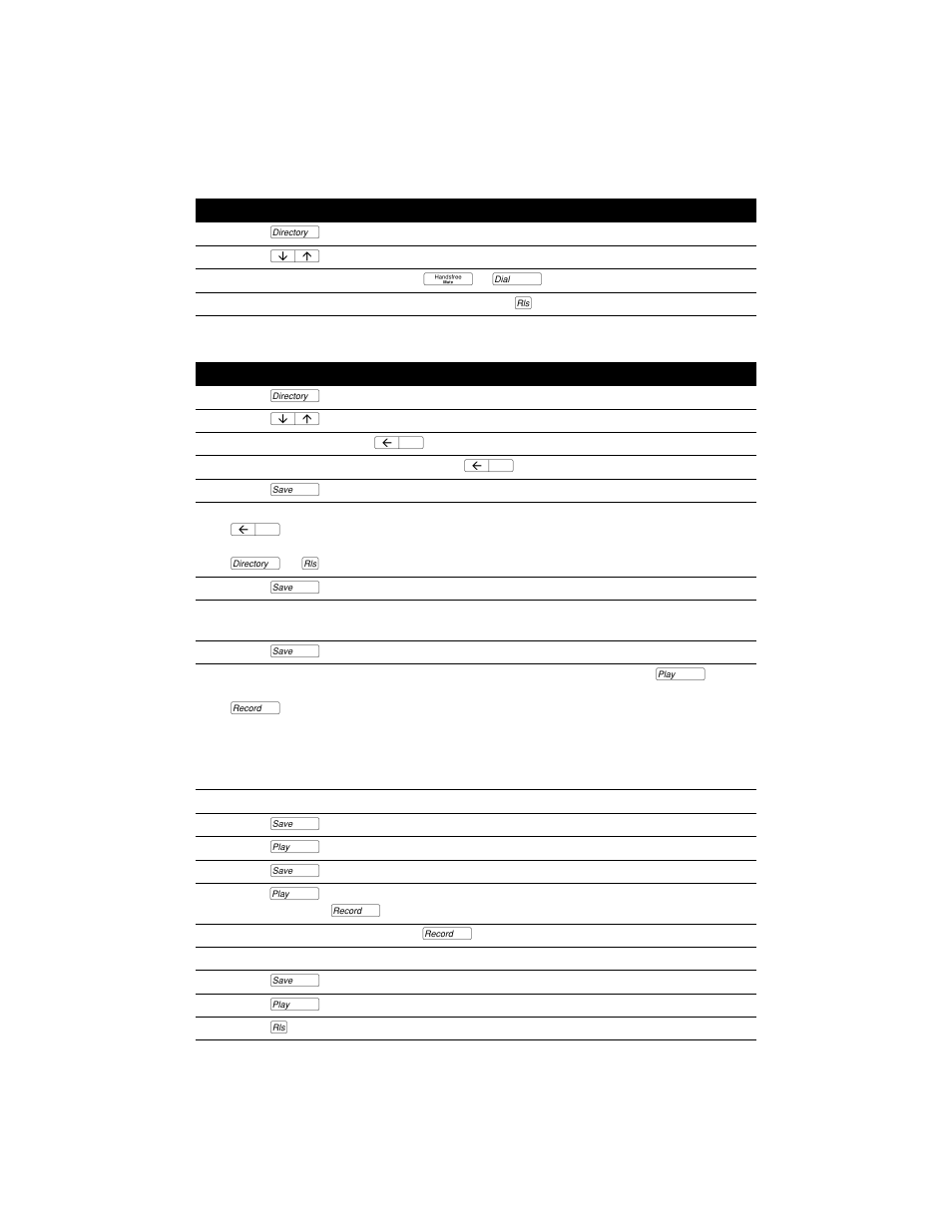 Aastra Telecom 9516CW User Manual | Page 32 / 71