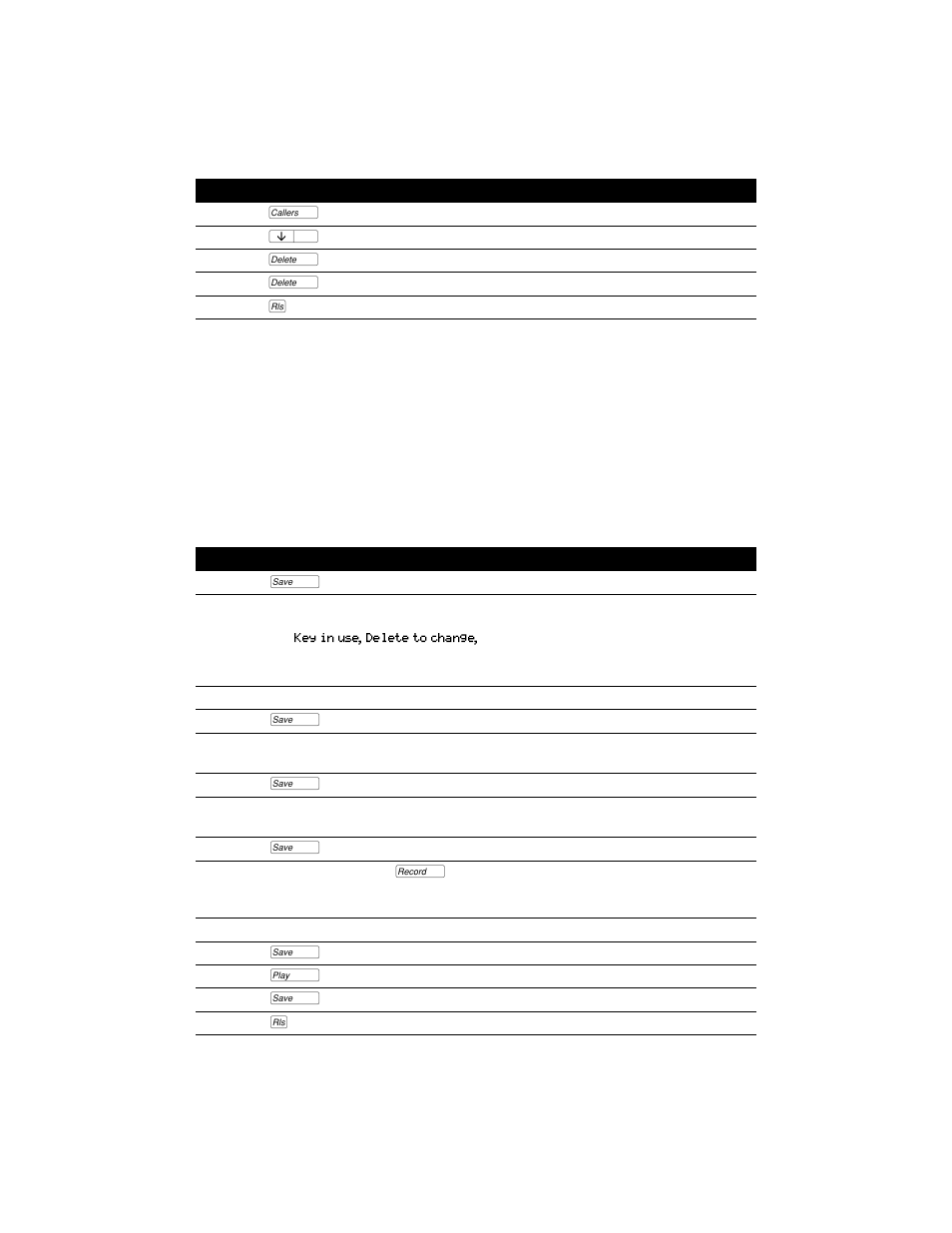 Aastra Telecom 9516CW User Manual | Page 40 / 71