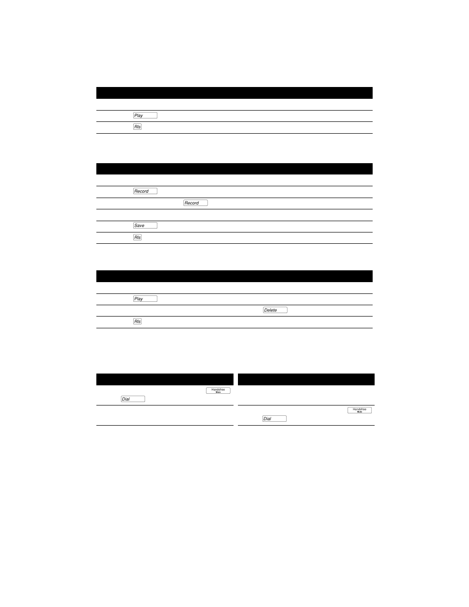 Aastra Telecom 9516CW User Manual | Page 43 / 71