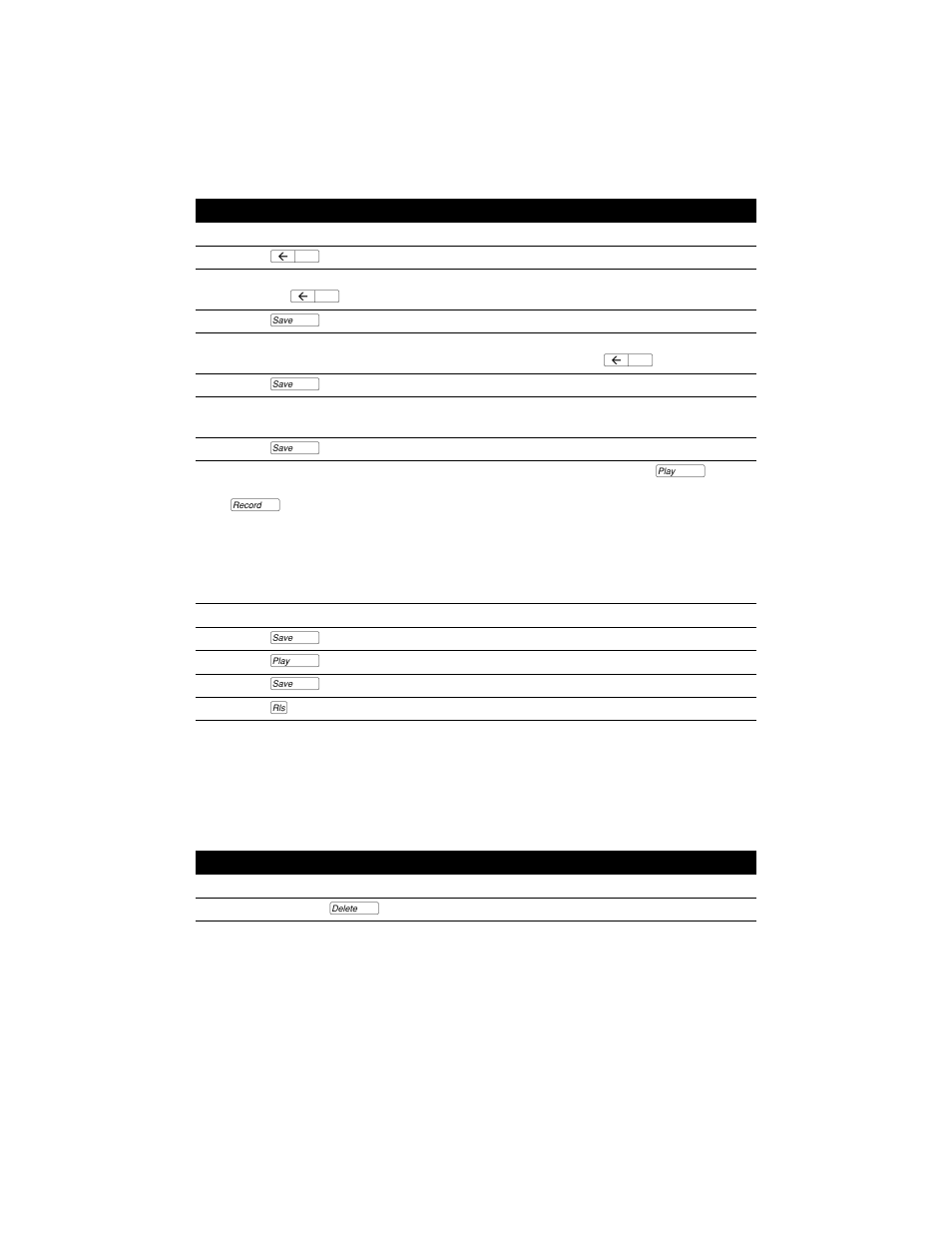 Aastra Telecom 9516CW User Manual | Page 44 / 71