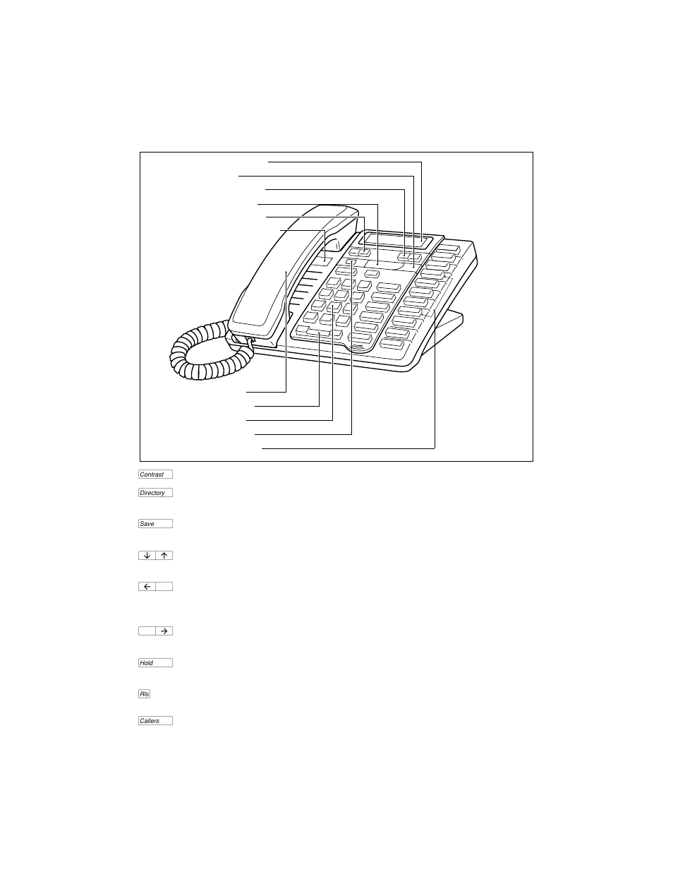 Key descriptions | Aastra Telecom 9516CW User Manual | Page 6 / 71