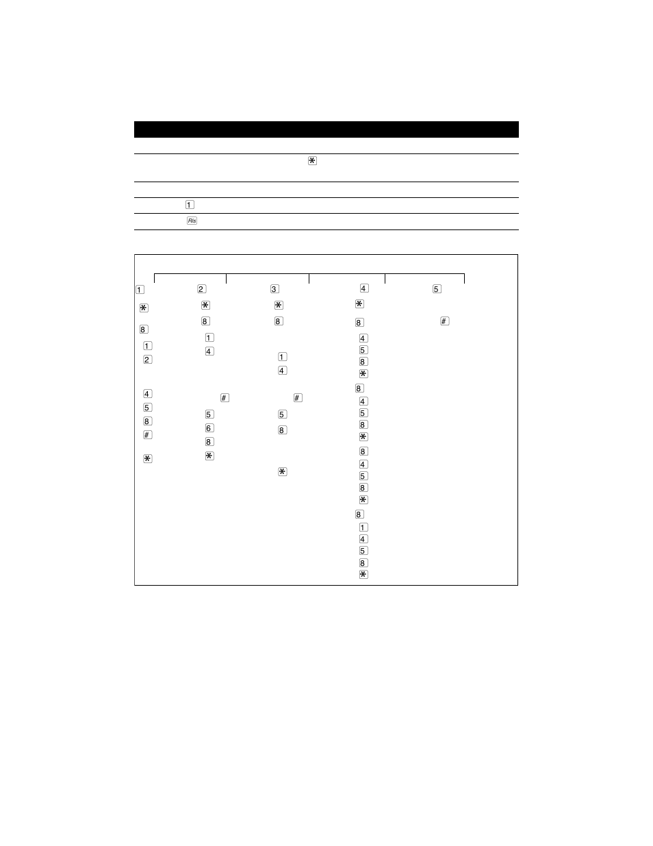 Aastra Telecom 9516CW User Manual | Page 60 / 71