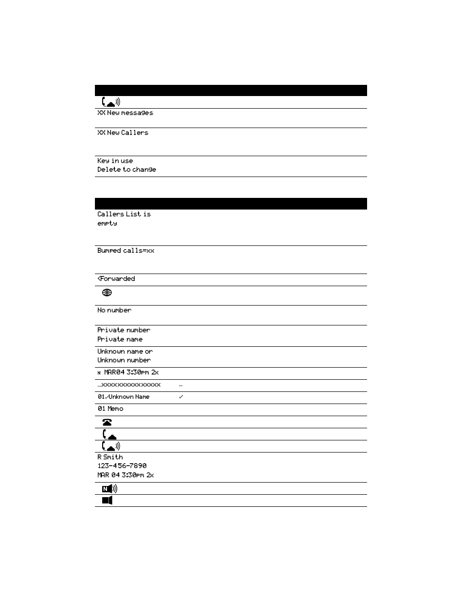 Aastra Telecom 9516CW User Manual | Page 63 / 71