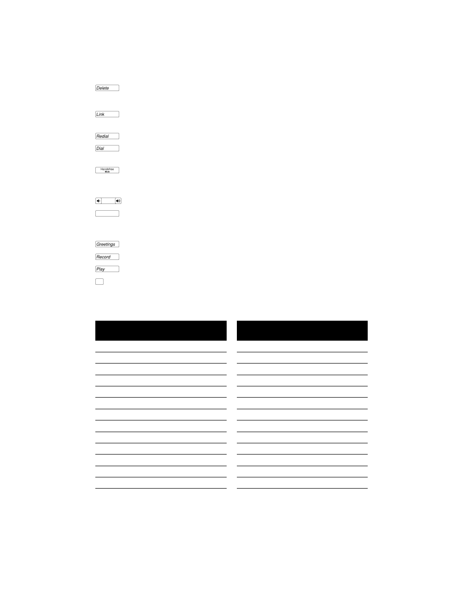 The set options list | Aastra Telecom 9516CW User Manual | Page 7 / 71