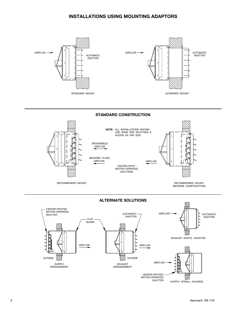Installations using mounting adaptors, Standard construction alternate solutions | Aerovent IM-110 User Manual | Page 2 / 4