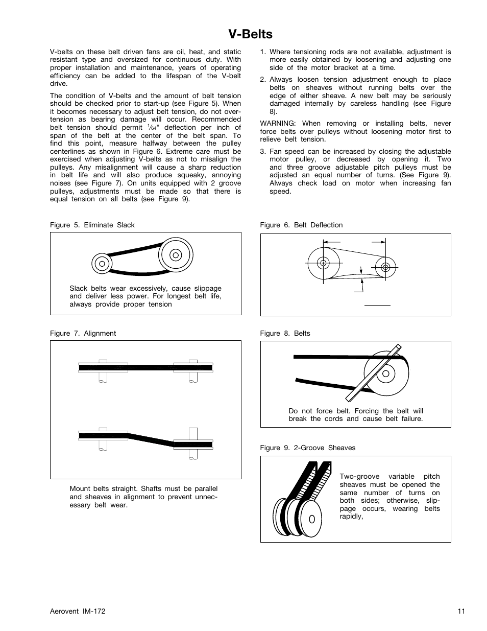 V-belts, Correct incorrect | Aerovent IM-172 User Manual | Page 11 / 16