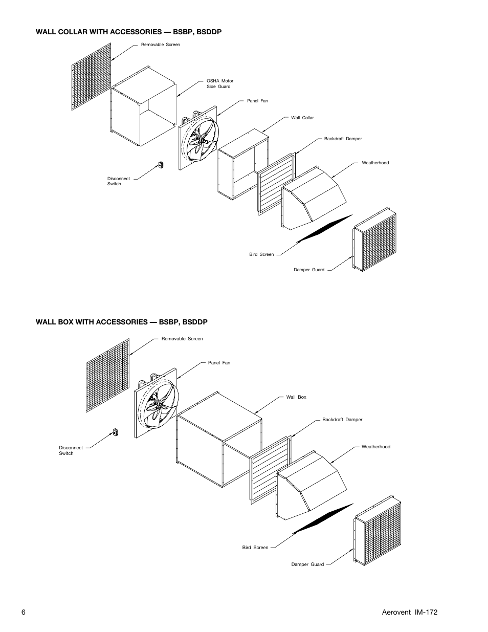 6aerovent im-172 off on, Off on | Aerovent IM-172 User Manual | Page 6 / 16