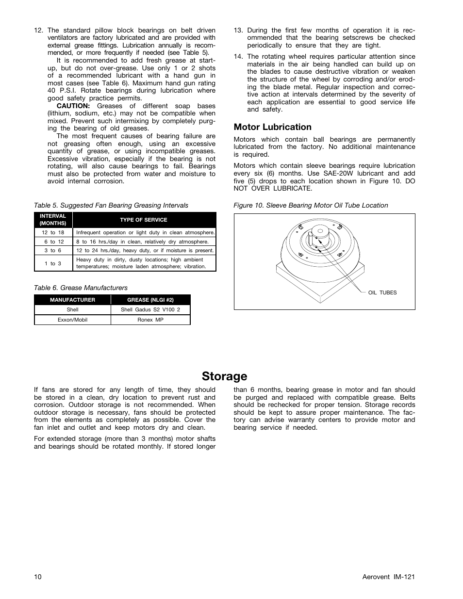 Storage, Motor lubrication | Aerovent IM-121 User Manual | Page 10 / 12