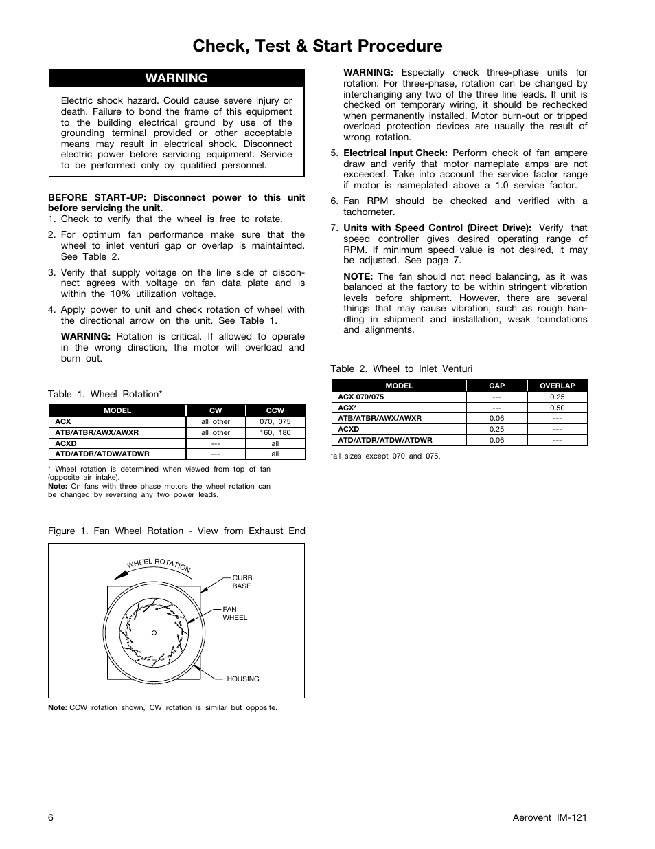 Check, test & start procedure, Warning | Aerovent IM-121 User Manual | Page 6 / 12