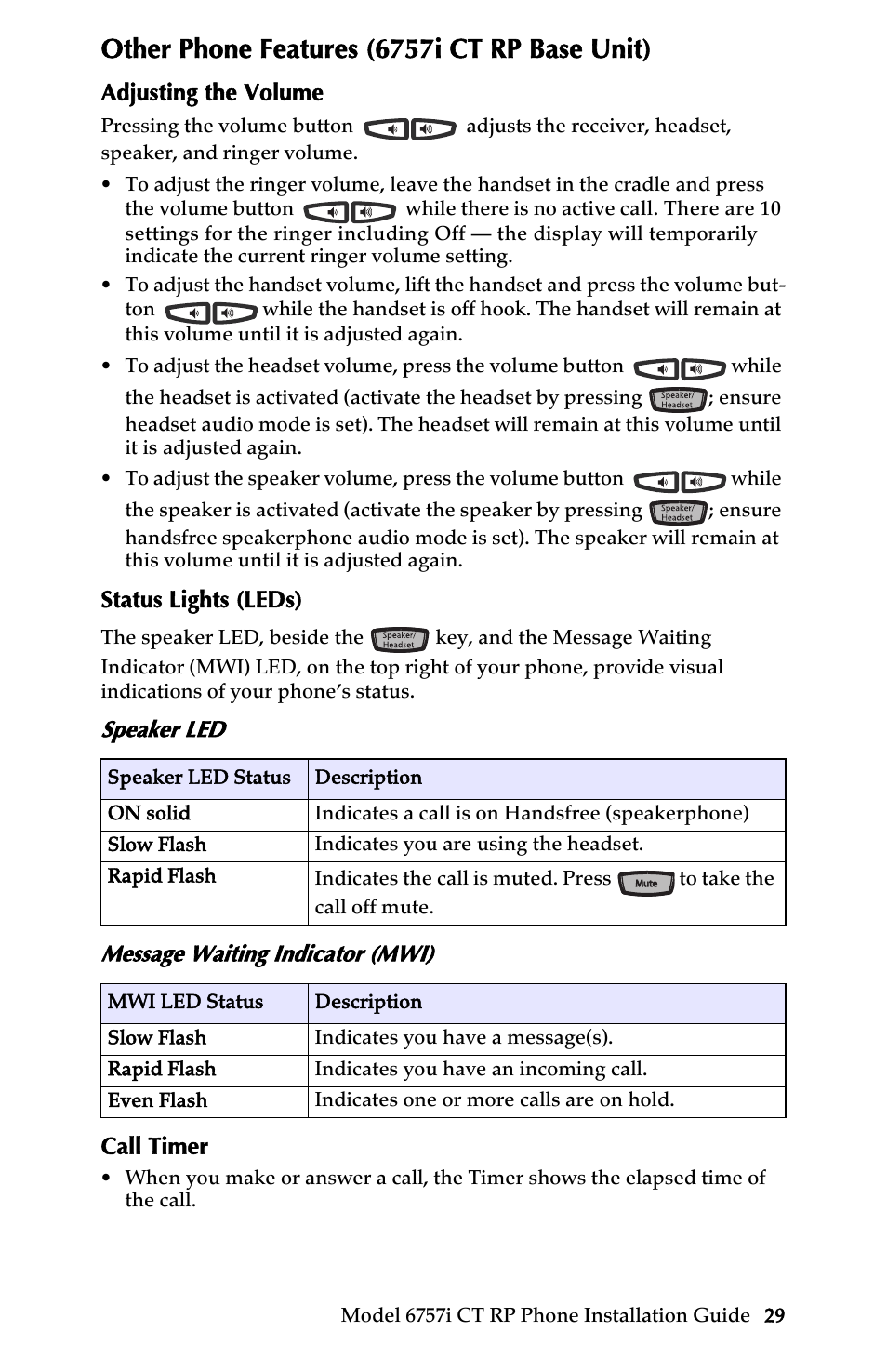 Other phone features (6757i ct rp base unit), Adjusting the volume, Status lights (leds) | Speaker led, Message waiting indicator (mwi), Call timer | AASTRA 6757i CT RP User Manual | Page 35 / 48