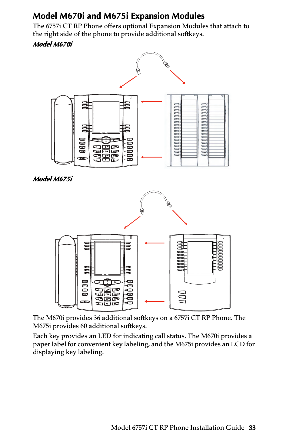 Model m670i and m675i expansion modules | AASTRA 6757i CT RP User Manual | Page 39 / 48