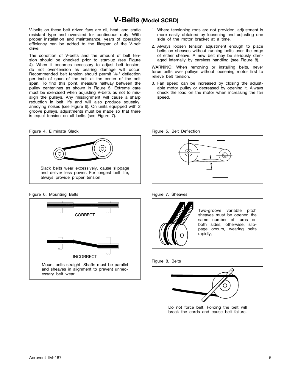 V-belts, Model scbd) | Aerovent IM-167 User Manual | Page 5 / 12