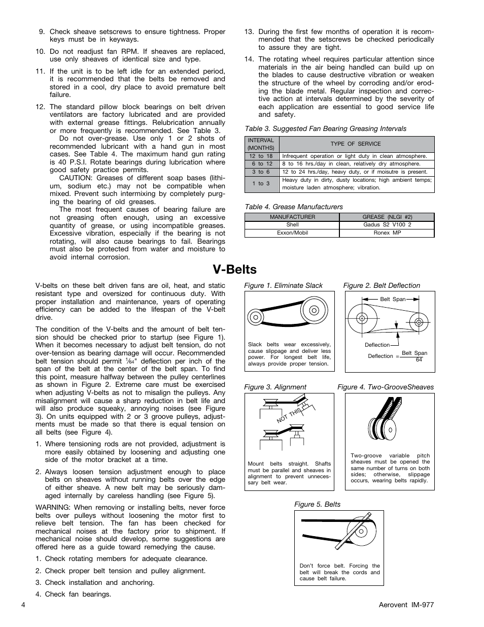 V-belts | Aerovent IM-977 User Manual | Page 4 / 8