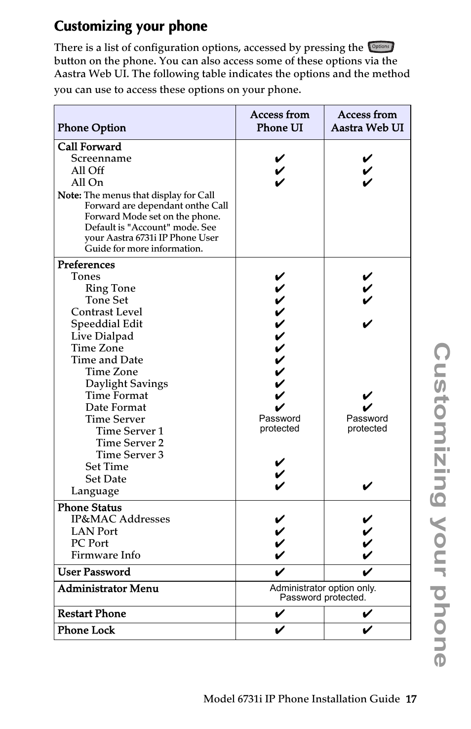 Customizing your phone | Aastra Telecom 6731I User Manual | Page 23 / 44