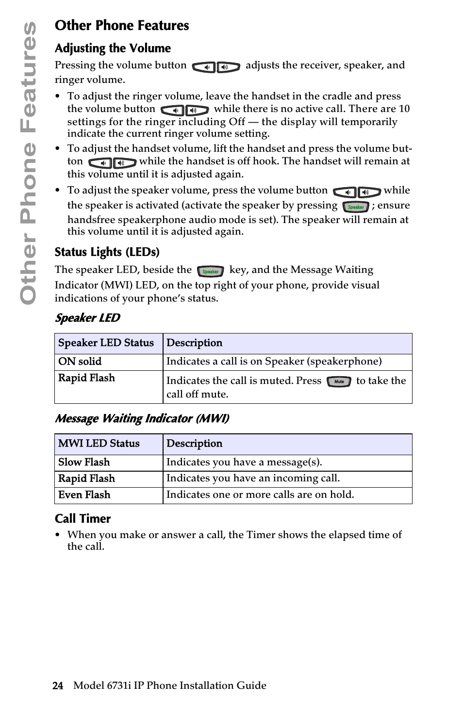 Other phone features, Adjusting the volume, Status lights (leds) | Speaker led, Message waiting indicator (mwi), Call timer | Aastra Telecom 6731I User Manual | Page 30 / 44