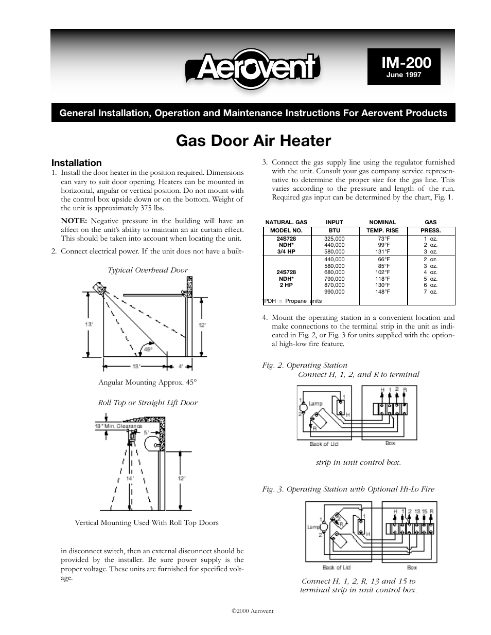 Aerovent IM-200 User Manual | 4 pages