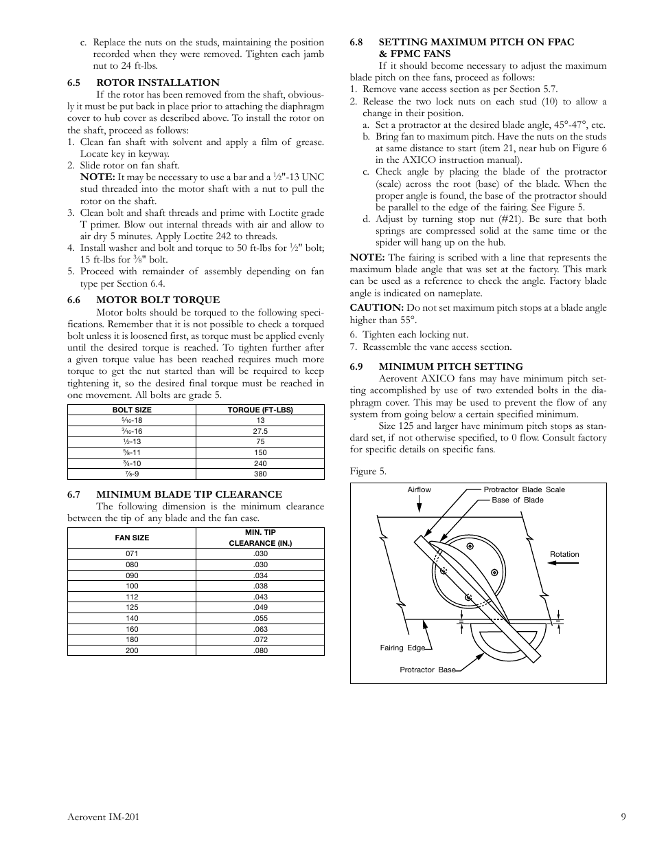 Aerovent IM-201 User Manual | Page 9 / 16
