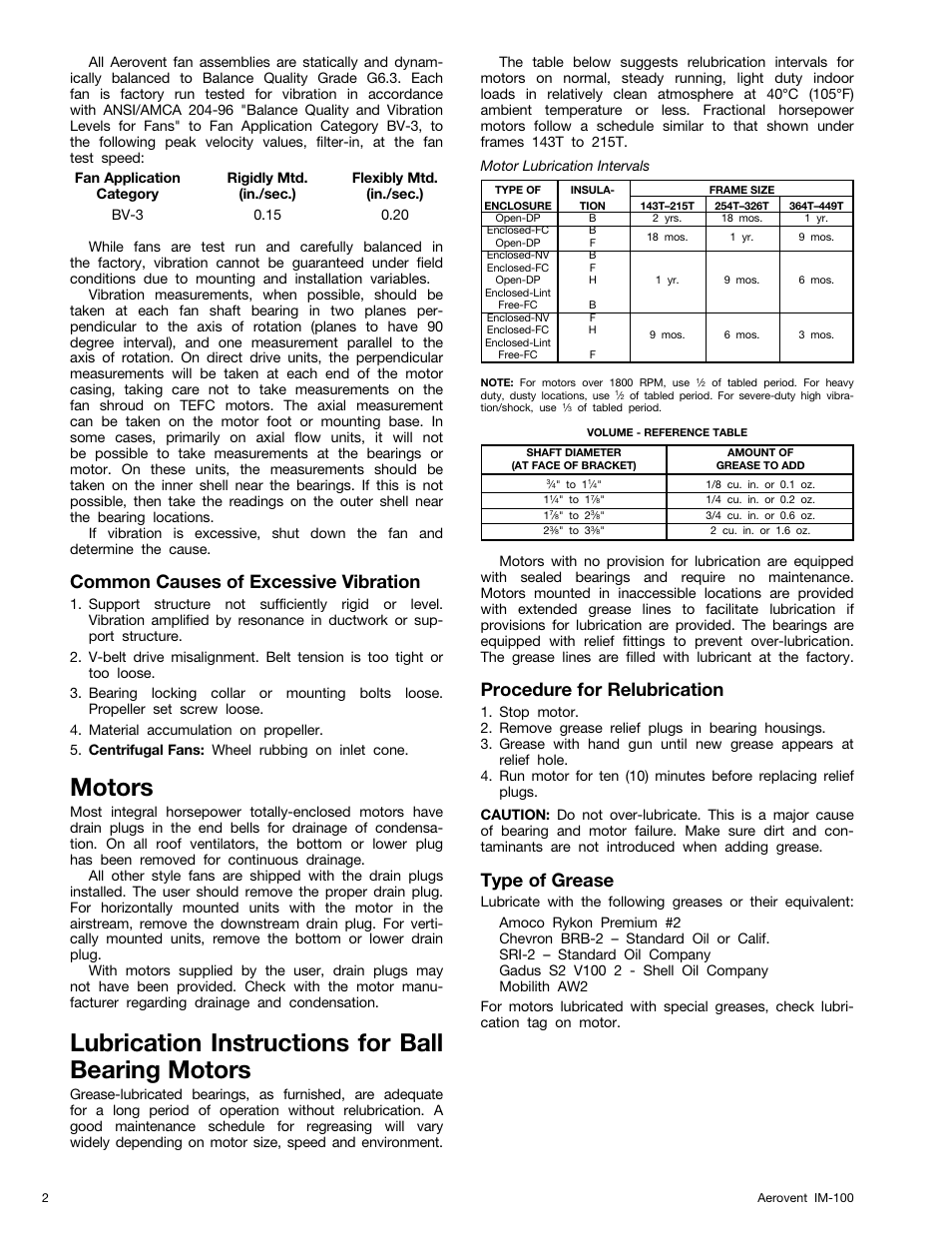 Motors, Lubrication instructions for ball bearing motors, Common causes of excessive vibration | Procedure for relubrication, Type of grease | Aerovent IM-100 User Manual | Page 2 / 8