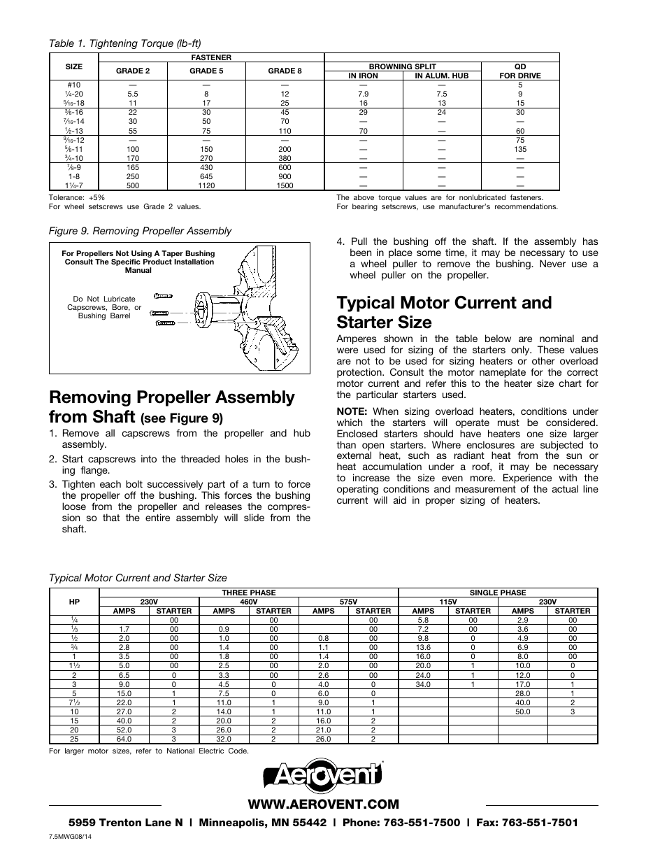 Removing propeller assembly from shaft, Typical motor current and starter size, See figure 9) | Table 1. tightening torque (lb-ft) | Aerovent IM-100 User Manual | Page 8 / 8