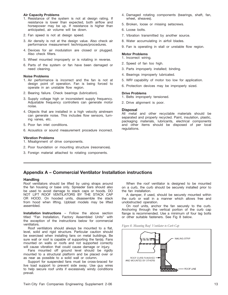 Aerovent ES-2-06 User Manual | Page 13 / 16